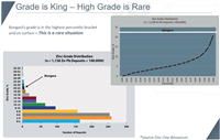 Zinc One Resources Inc.