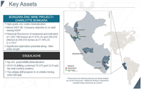 Zinc One Resources Inc.